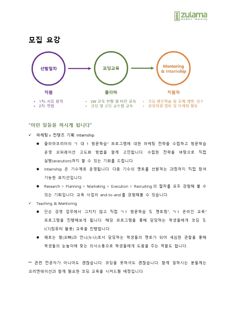 Contents image